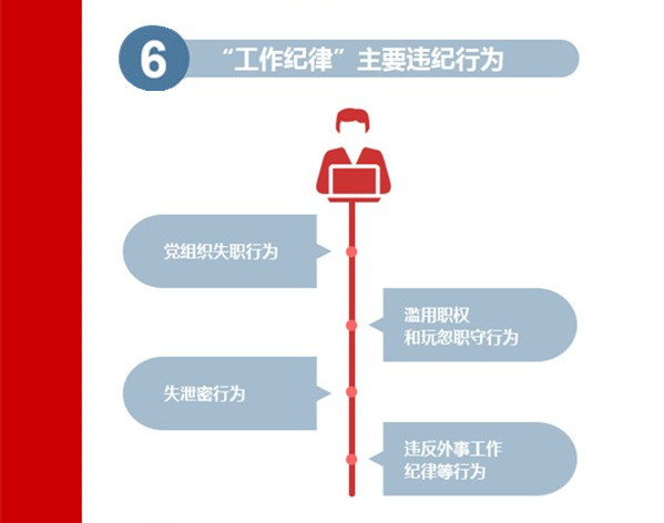 说明: http://scj.qhd.gov.cn/BAFa08c0dc/HisOld/_mediafile02/qhdscjPic/2022-06-15/bad00d2d-c91c-44c4-8eda-26048bc731f3.jpg