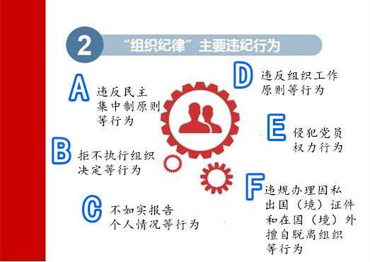 说明: http://scj.qhd.gov.cn/BAFa08c0dc/HisOld/_mediafile02/qhdscjPic/2022-05-25/70204804-6642-45da-b7f6-9c87aa4d8e7e.png