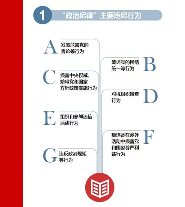 说明: http://scj.qhd.gov.cn/BAFa08c0dc/HisOld/_mediafile02/qhdscjPic/2022-05-19/0ff94dda-e42d-48ce-ab95-2c798dcef179.jpg